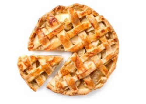 Apple Pie Class