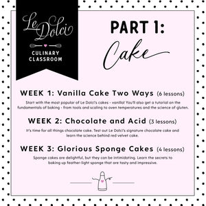 Le Dolci's 6 Week Cakes and Buttercream Course Gift Voucher